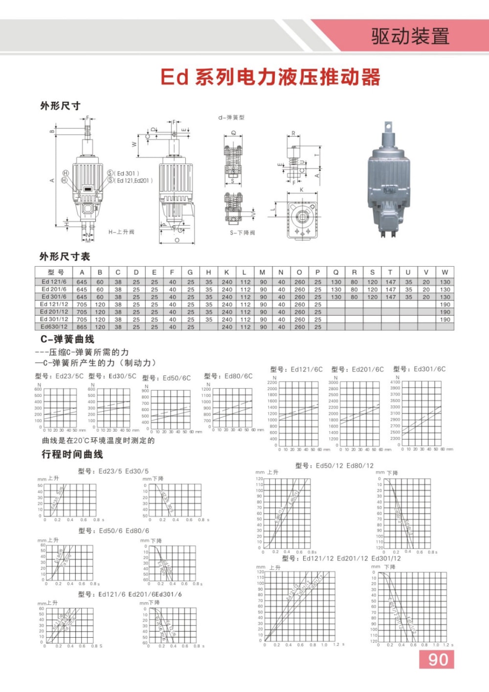 博宇重工制動(dòng)器電子樣冊(1)47_02